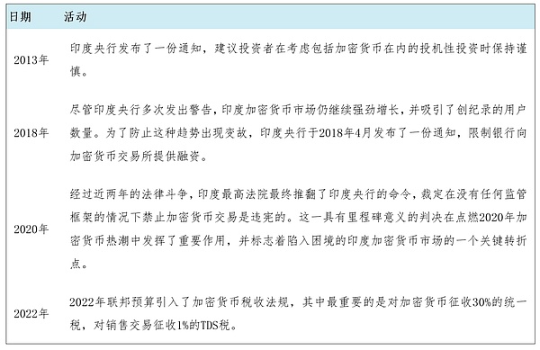 通胀降温+就业放缓，美联储降息真的要来了？