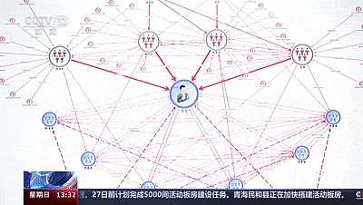 AlveyChain伦敦VR大会引爆全城：一场铺天盖地的营销盛宴