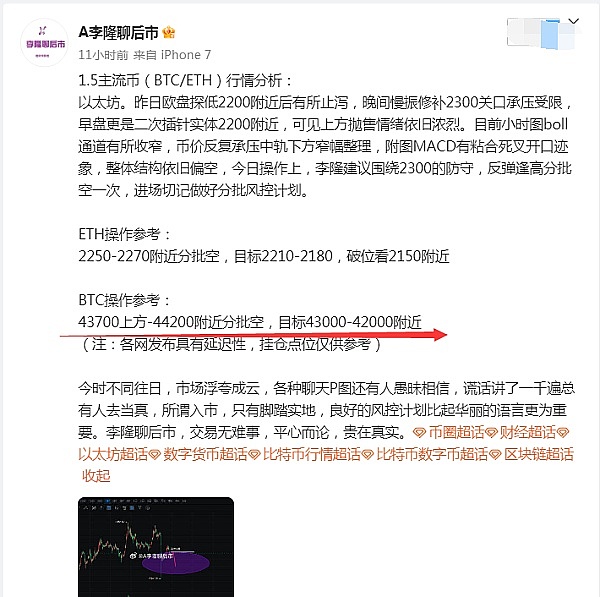11月21日：当比特币与以太坊玩起心跳游戏，我们该如何接招？