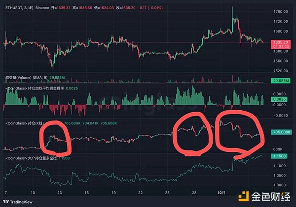THORChain：让跨链交易变得像呼吸一样简单