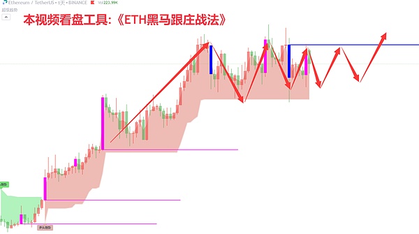 Solana NFT开发者的福音：如何用NFTScan API快速搭建应用