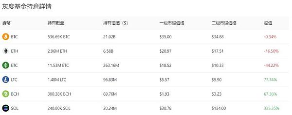 XRP大鳄暗中布局：0.6美元的目标价触手可及？