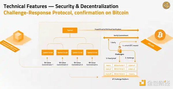 东南亚巨头Grab跨界Web3：打车App里玩转NFT的新尝试