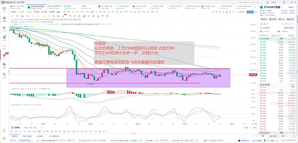 加密货币市场疯了！比特币突破12.4万 以太坊距离新高仅一步之遥