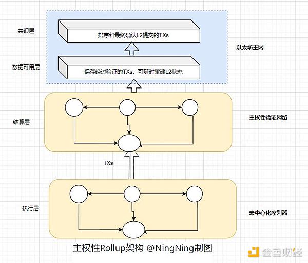稳定币主权化浪潮：全球监管博弈背后的货币权力之争