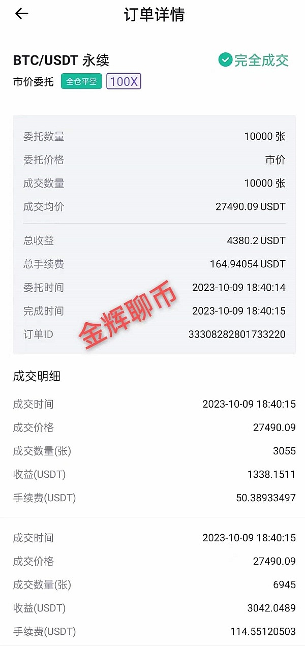 NFT市场：寒冬过后能否迎来春天？