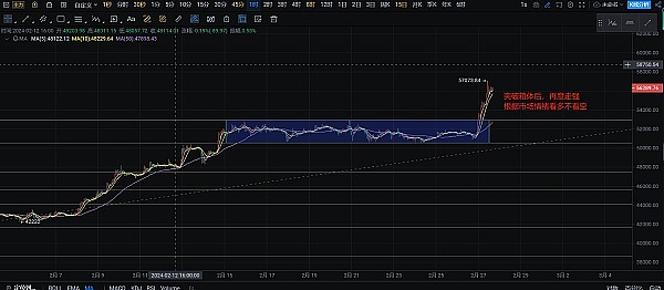Mint Cash背后的疯狂：一个稳定币项目如何引发市场狂欢