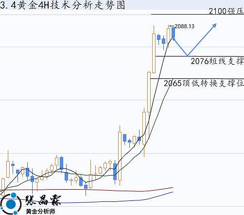 Web3安全与隐私：一场行业大咖的深度对话