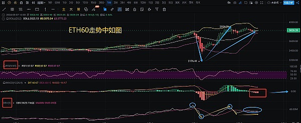 当音乐遇上区块链：玩转Web3音乐新世界