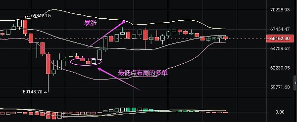 一个以太坊老兵的Solana探索之旅：我在BreakPoint大会的所见所闻