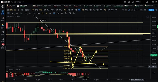 Cartesi生态迎来里程碑：Honeypot安全挑战赛正式上线