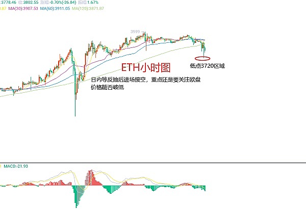 Visa的稳定币布局：重塑全球支付版图的革命性尝试