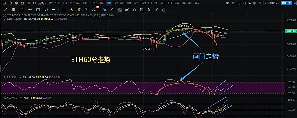 昔日链游霸主Gala Games深陷内斗泥潭：创始人互撕背后的行业警示