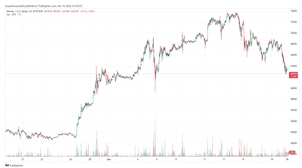 DeFi安全困局：当价格操纵成为合法套利，我们该如何破局？