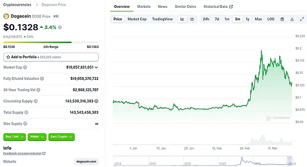 摩根大通下调比特币挖矿成本：矿工们该笑还是该哭？