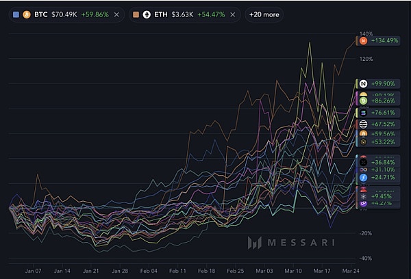 美联储的走钢丝艺术：通胀与增长的微妙平衡