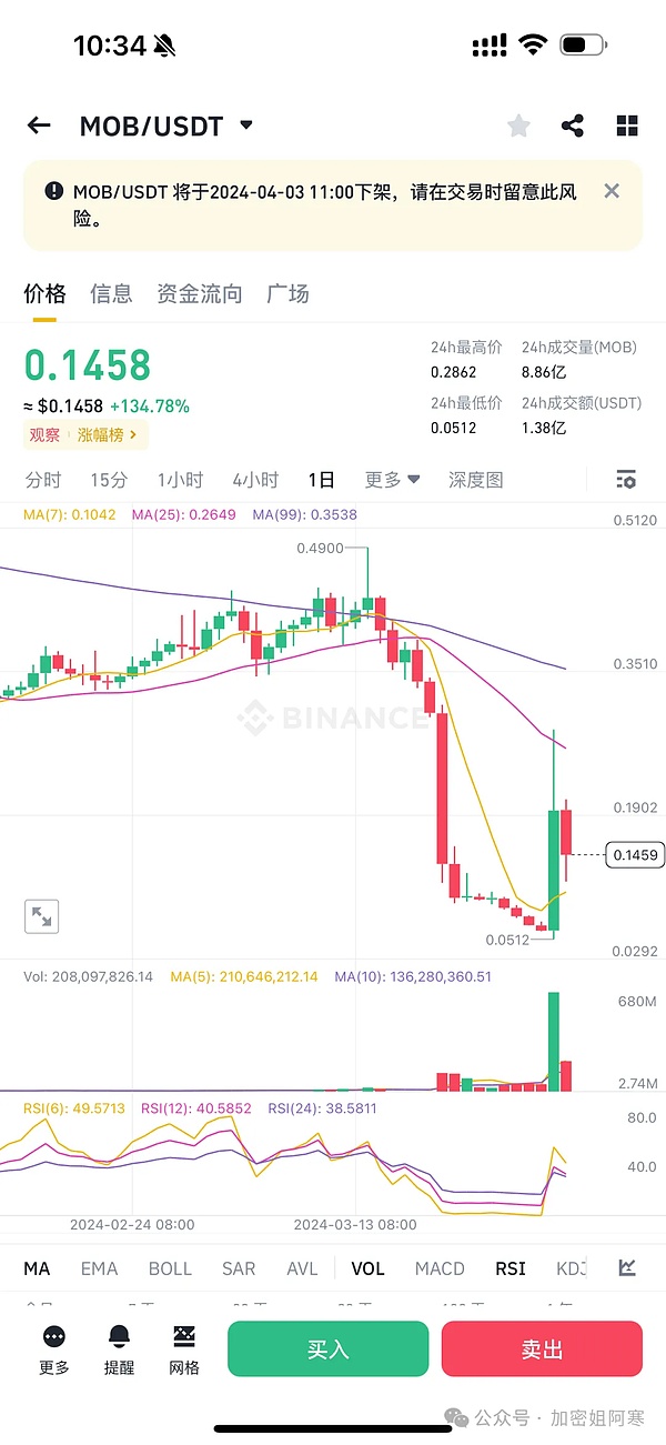 新加坡加密峰会观察：华人缺席的Web3世界还能走多远？