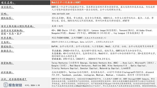 韩国人的加密狂想曲：从泡菜溢价到财富泡沫的狂欢与幻灭