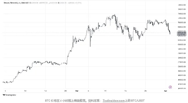 监管沙盒十年反思：一场华丽的实验还是危险的游戏？