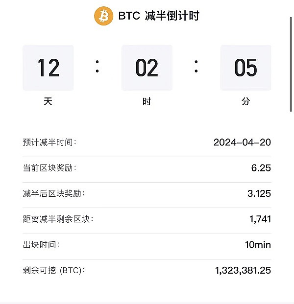 从亿万富翁到阶下囚：SBF在地狱监狱的生存实录