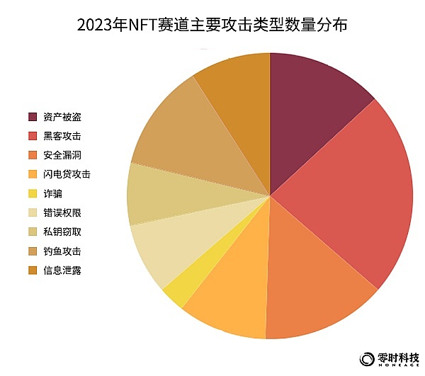 比特币ETF获批真能创造百万美元神话？市场正在重新审视