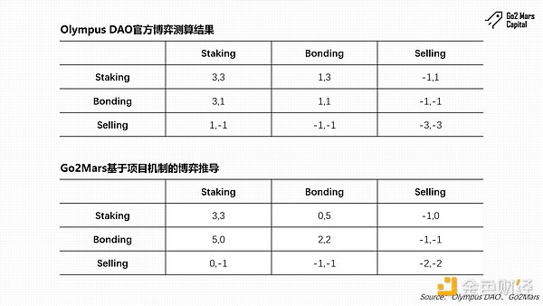 ChatGPT之父奥特曼被炒鱿鱼：科技圈大地震早有端倪