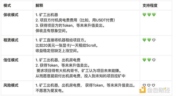 比特币周线突破在即：老司机带你读懂波浪理论与大周期走势