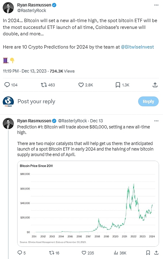 Polymarket的先上车后补票：一个加密预测市场的合规求生记