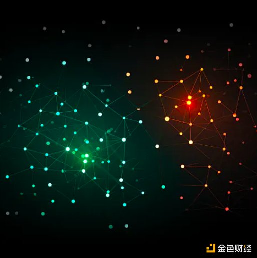 以太坊短线分析：2085美元成关键压力位
