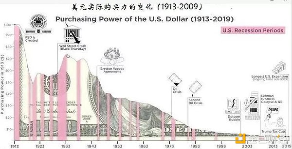 TRC20-USDT发行量突破448亿大关，波场网络成为稳定币主战场