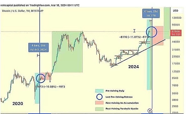 Web3盛会TOKEN2049新加坡站点燃加密圈热情