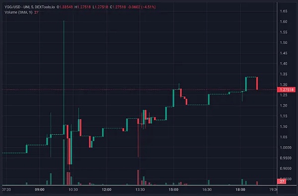 Web3支付革命：巨鲸入场的连锁反应将如何重塑金融版图