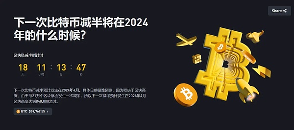 1.9亿美元打水漂？Abraxas惨遭加密货币市场打脸，狗狗币的多空大战更精彩
