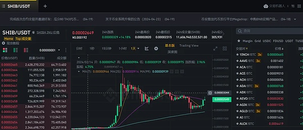 币安能否搭上SATS这班快车？一位老韭菜的深度观察