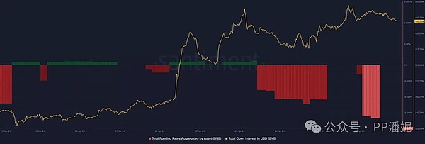 一场加密世界的思想盛宴：Chainge生态峰会新加坡站实录
