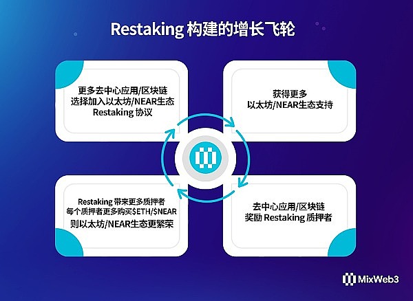 以太坊交易实战：9月27日精准操作全记录