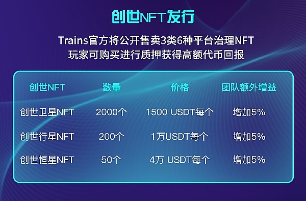 传统公链代币集体狂欢：是回光返照还是价值重估？