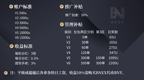 当比特币狂人遇上南美通胀冠军：阿根廷会成为下一个数字黄金天堂吗？