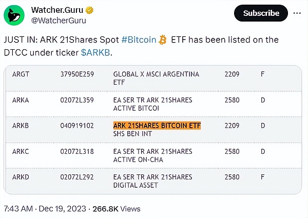 市场回暖之际：FXS与BLZ的布局策略解析