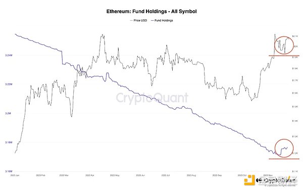 KYT系统为何沦为僵尸？金融圈最危险的合规陷阱