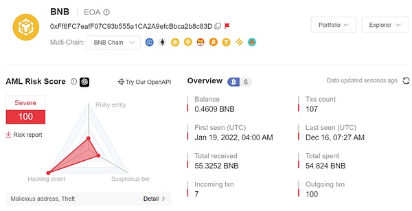 Layer2：区块链世界的高速公路究竟有何玄机？