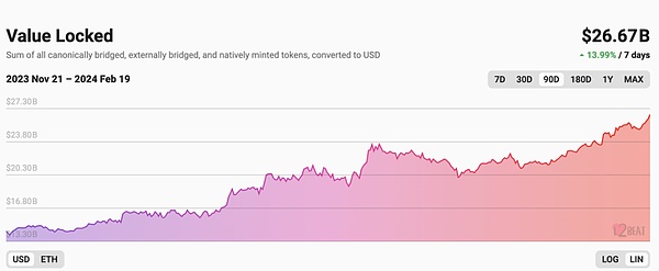 ETHS价格奇迹：草根项目如何靠营销魔法逆袭？