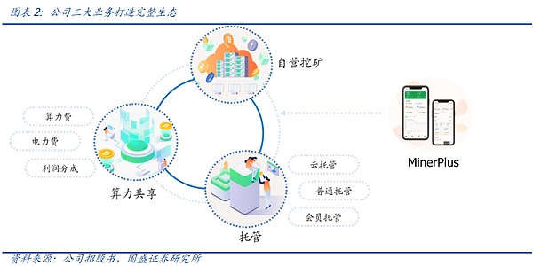 SHIB的狂想曲：当meme币遇见财富梦想