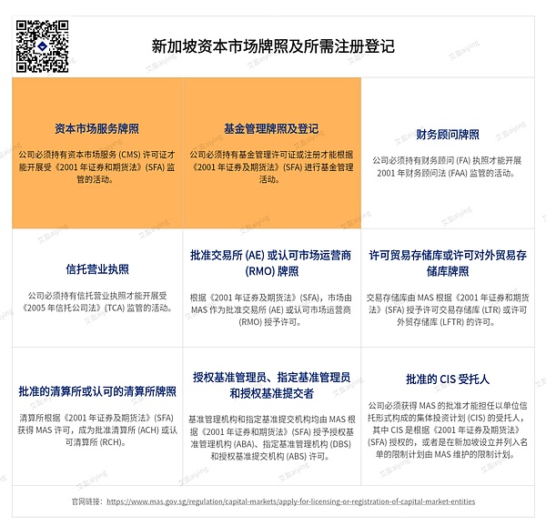 市场大跌如期而至！比特币空单狂赚500点，以太坊30点落袋为安