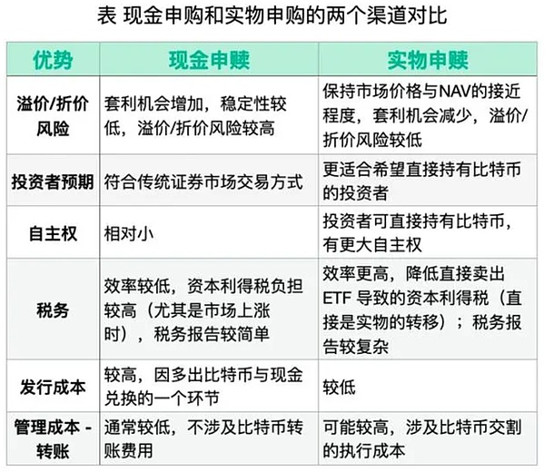 Web3世界惊魂记：从黑客事件看跨链技术安全进化
