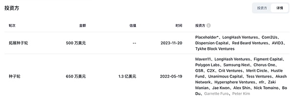 11月14日比特币与以太坊行情解读：市场震荡中的机遇与挑战