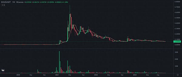 当加密货币遇上网络犯罪：一场看不见硝烟的战争