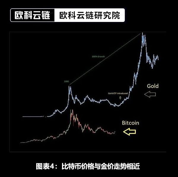 以太坊解质押大排长龙：一场流动性危机正在酝酿？
