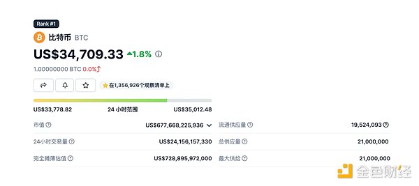 世界币的未来悬而未决？深度剖析Sam Altman的加密乌托邦实验