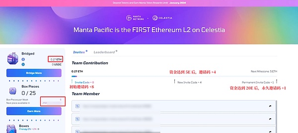 市场恐慌蔓延，空头趋势持续发酵